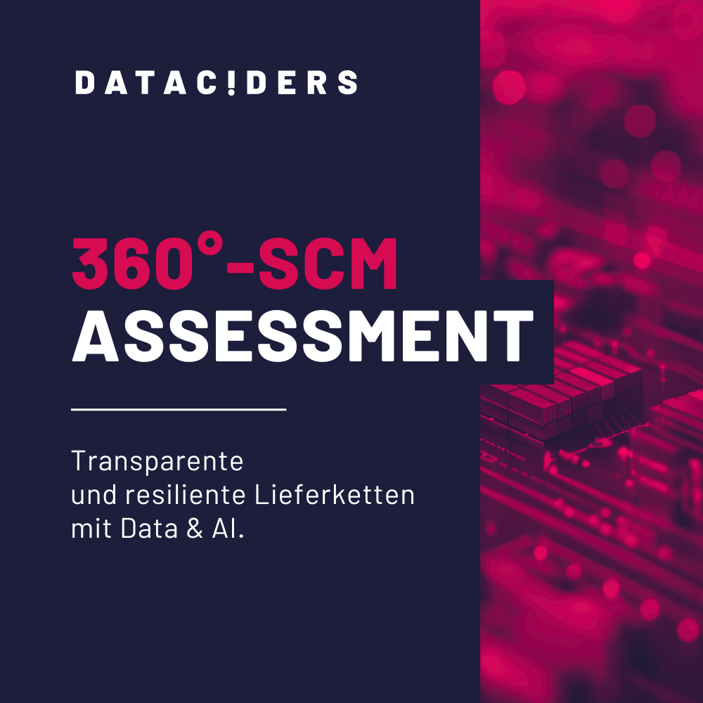 Produktbild für das 360°-SCM-Assessment von Dataciders für die Automatisierung im Supply Chain Management mit Data & AI