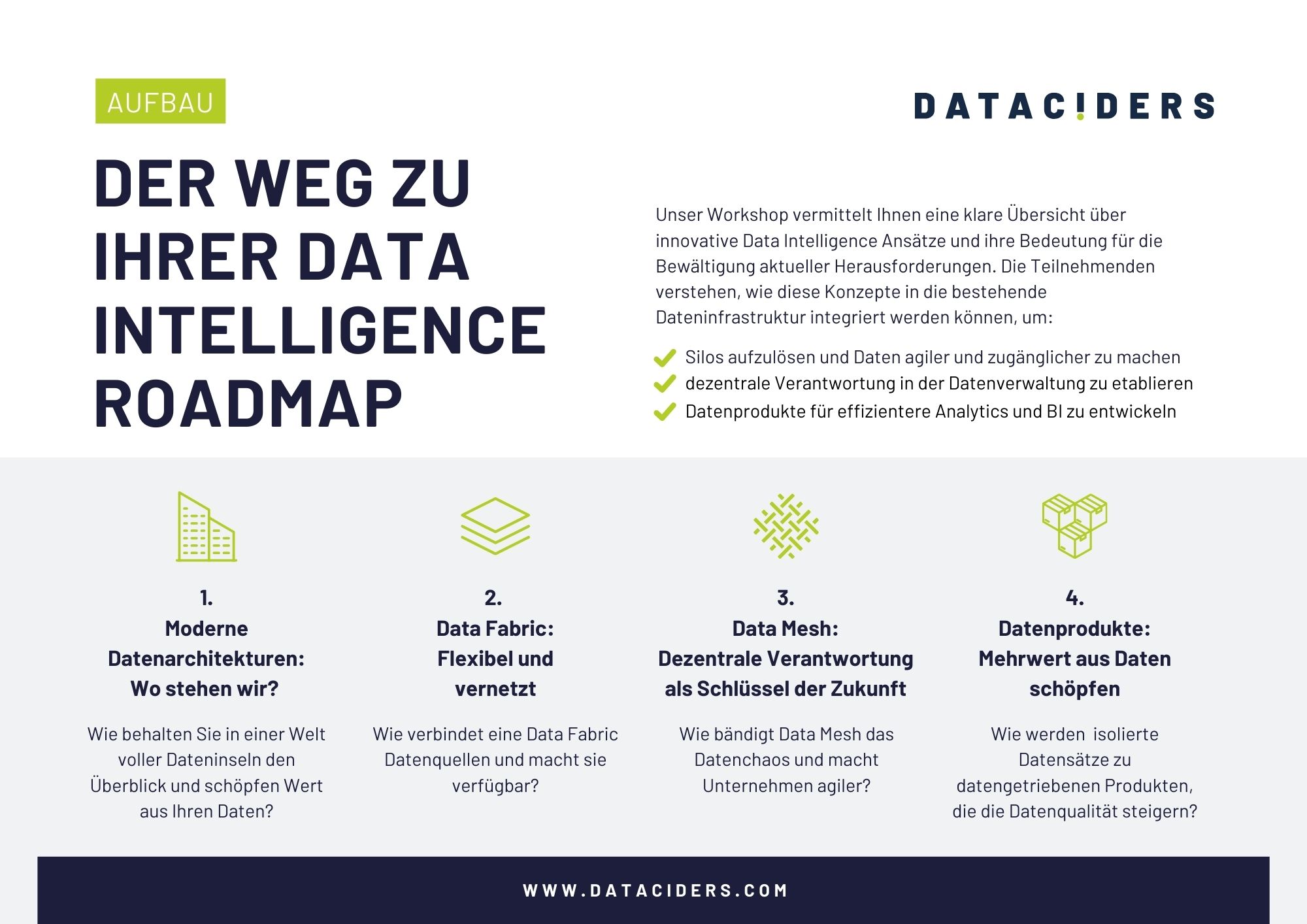 Data Intelligence Workshop von Dataciders-Vorschau Info-Material Seite 3